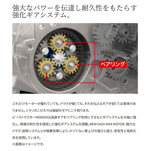22ビーストM